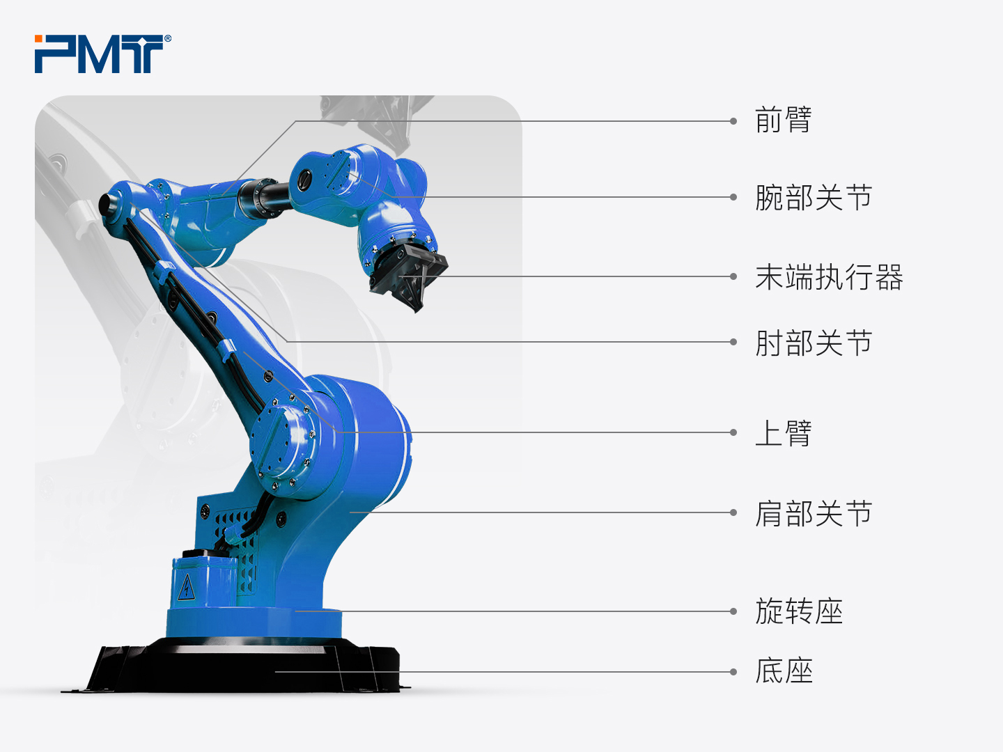 派姆特PMT-三坐标测量机-工业机器人关节结构