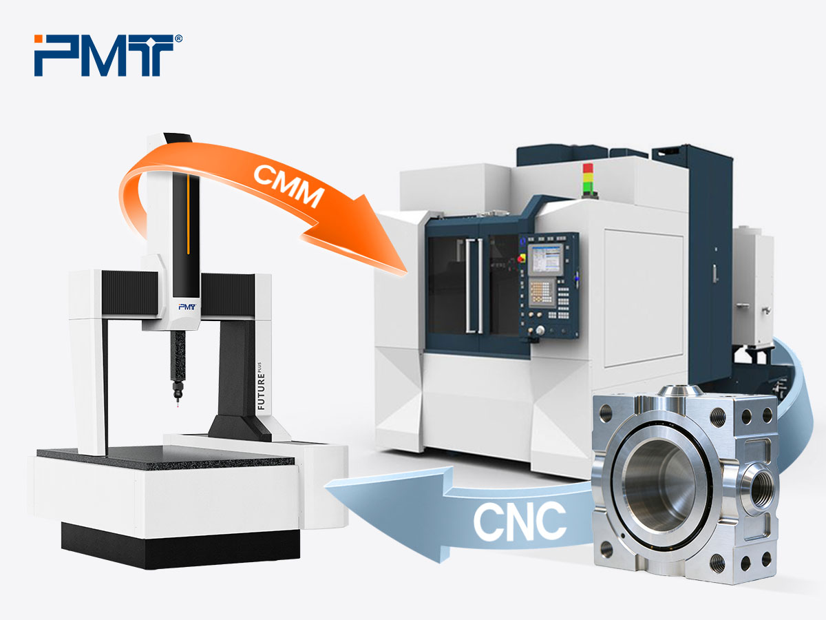 PMT派姆特三坐标测量仪与CNC行成质量控制过程图