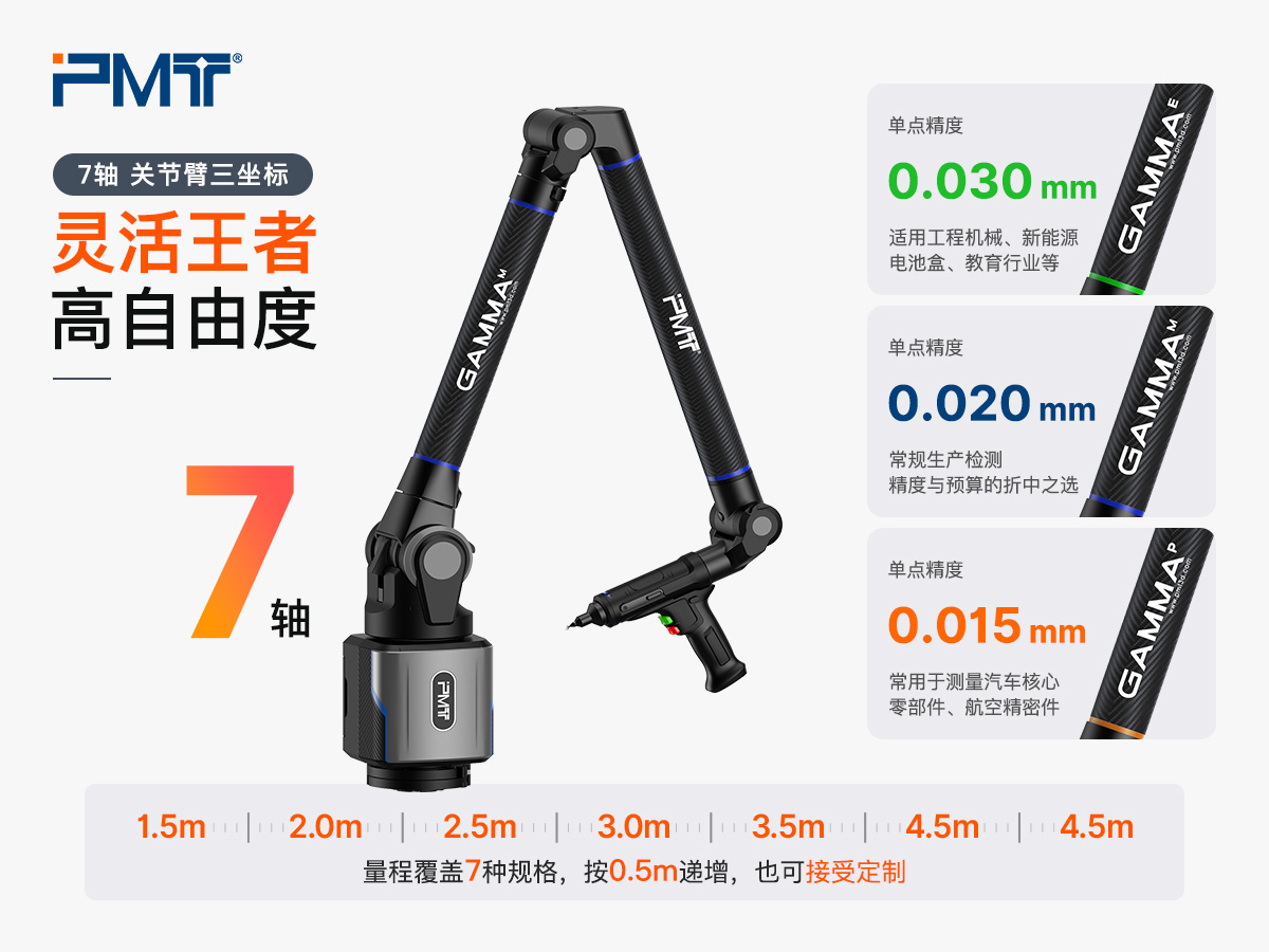 PMT派姆特GAMMA 7轴关节臂三坐标的精度等级和量程图