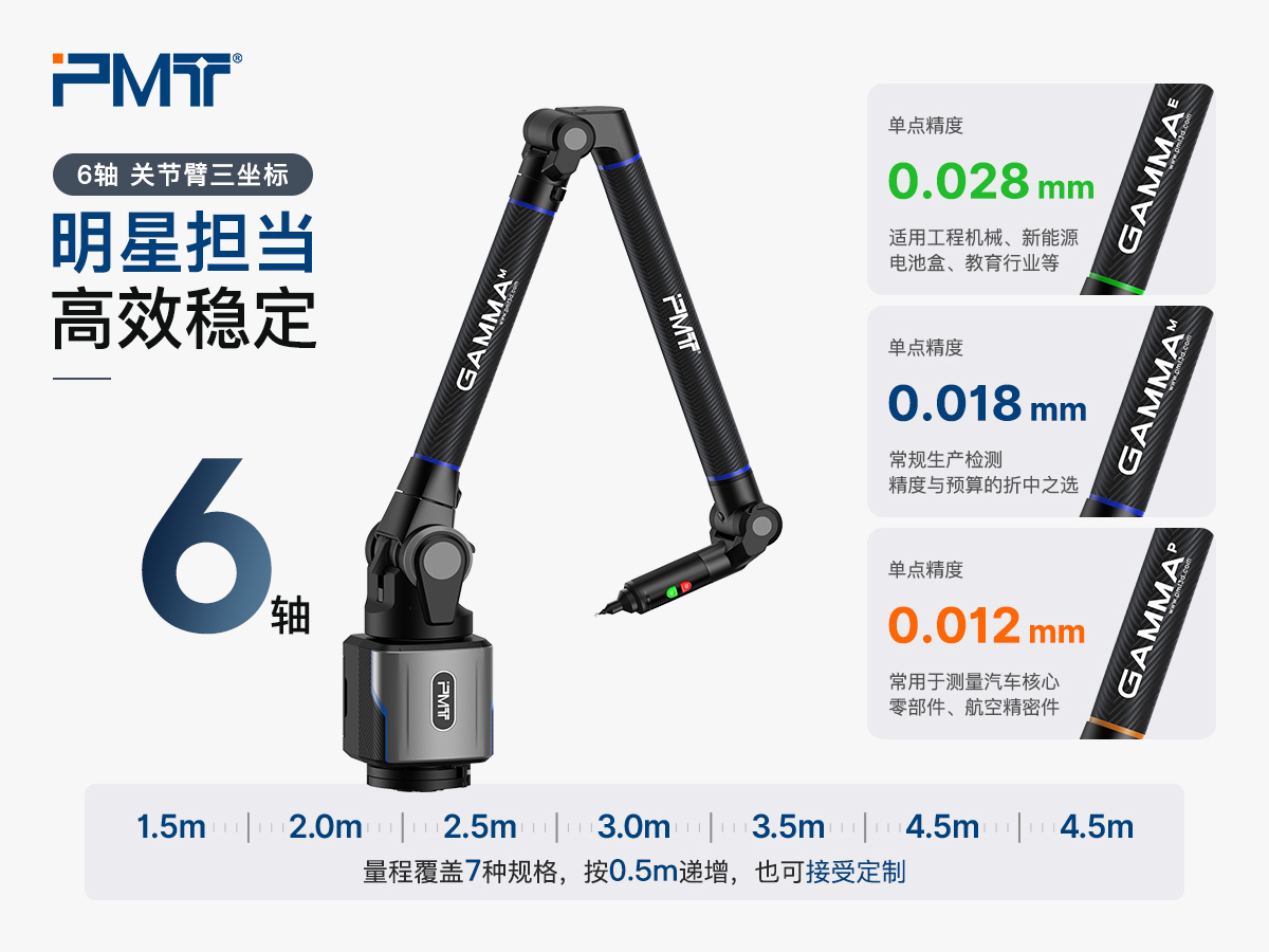 PMT派姆特GAMMA 6轴关节臂三坐标的精度等级和量程图